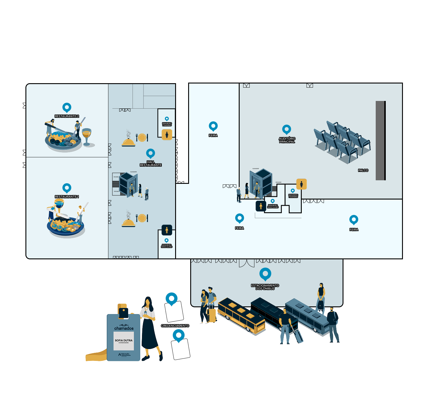 Mapa do local do evento